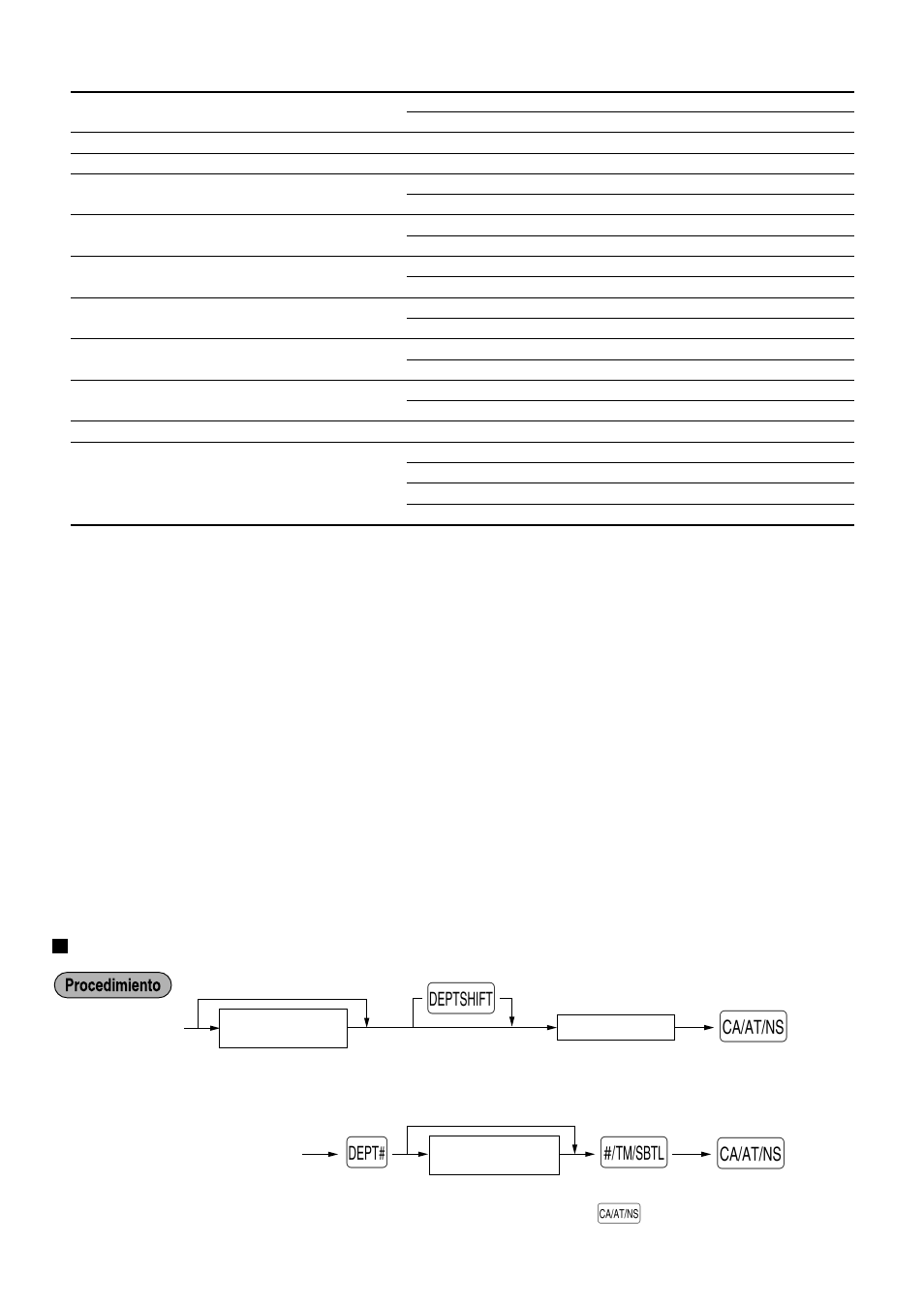 Precio unitario preajustado | Sharp XE-A401 User Manual | Page 91 / 113
