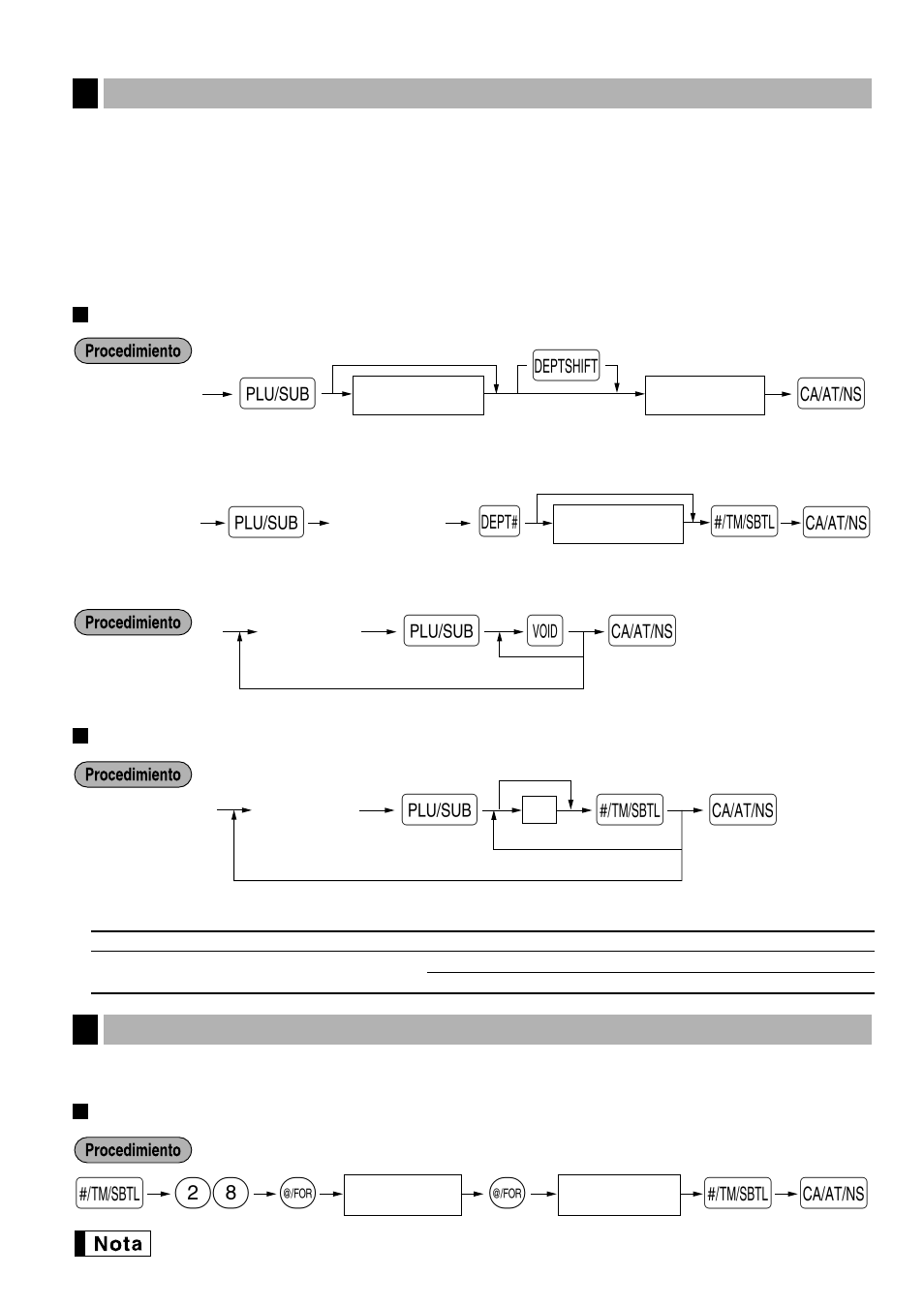 Selección de función, 3 programación de la tasa de comisión, Tasa de comisión | 28 s a, Pd s | Sharp XE-A401 User Manual | Page 92 / 113