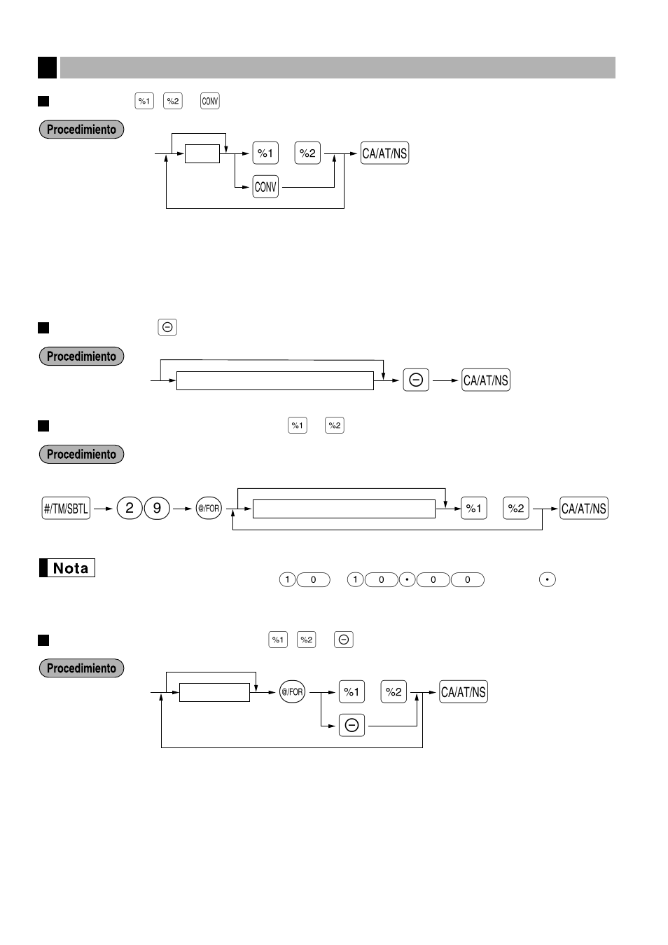 4 programación de teclas misceláneas, Tasa para [%1], [%2] y [conv, Importe para [(-) | Límite de tasa porcentual para [%1] y [%2, Parámetros de función para [%1], [%2] y [(-), S@ 29 | Sharp XE-A401 User Manual | Page 93 / 113