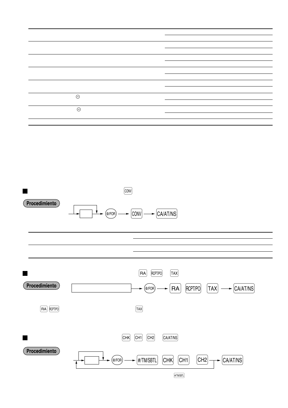 Parámetros de función para [conv, A@ r | Sharp XE-A401 User Manual | Page 94 / 113
