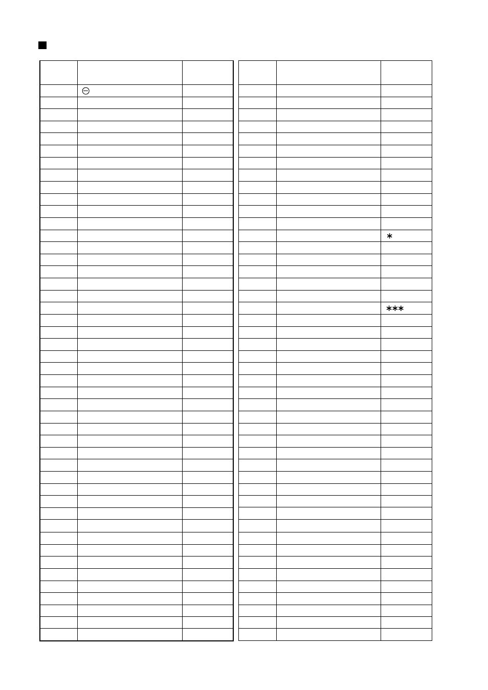 Lista de textos de función, Neto, Caja | Dept | Sharp XE-A401 User Manual | Page 98 / 113