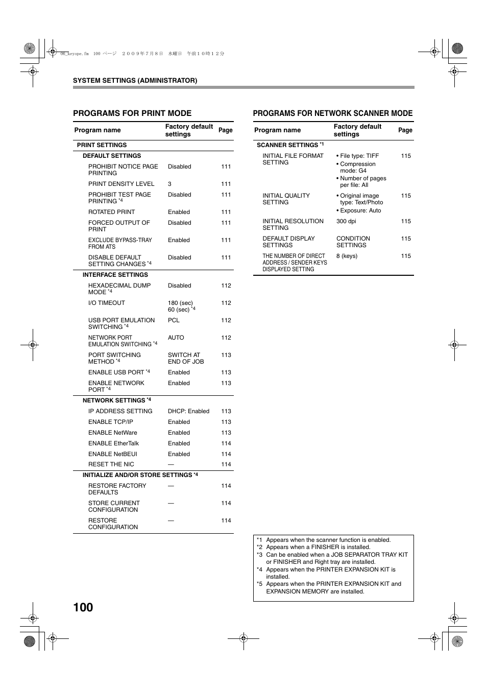 Sharp TINSE2026QSZZ User Manual | Page 102 / 168