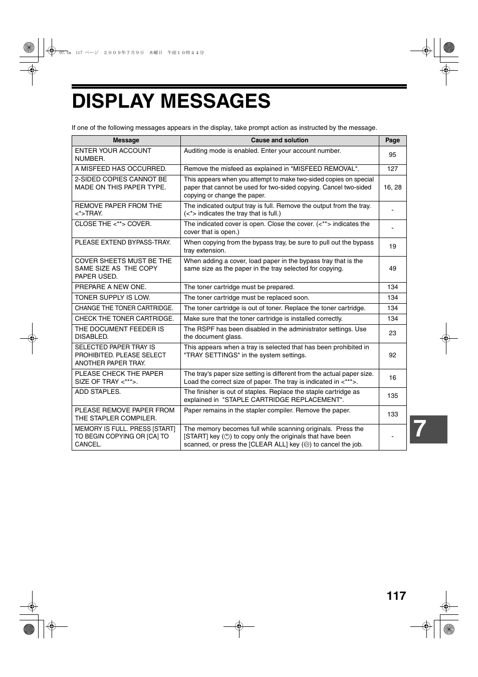 Display messages | Sharp TINSE2026QSZZ User Manual | Page 119 / 168