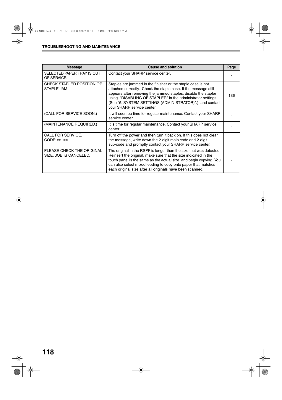 Sharp TINSE2026QSZZ User Manual | Page 120 / 168