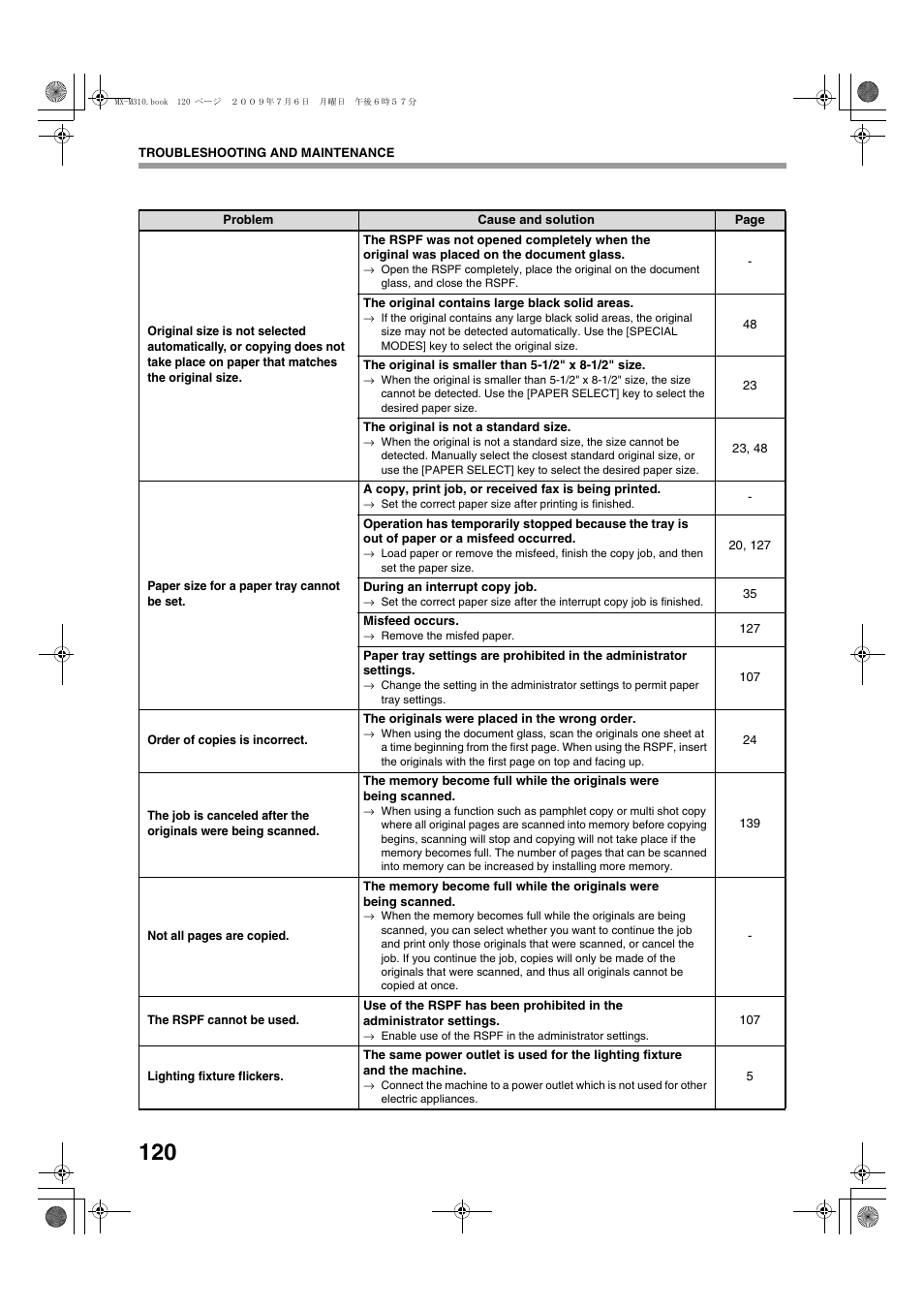 Sharp TINSE2026QSZZ User Manual | Page 122 / 168