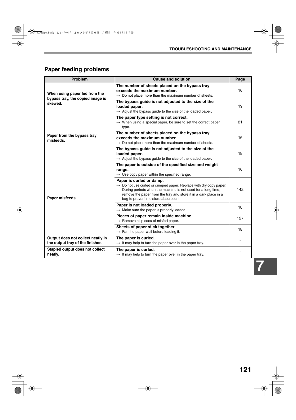 Paper feeding problems | Sharp TINSE2026QSZZ User Manual | Page 123 / 168