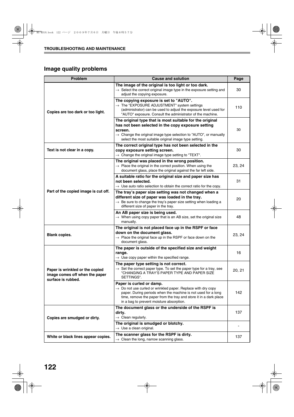 Image quality problems | Sharp TINSE2026QSZZ User Manual | Page 124 / 168