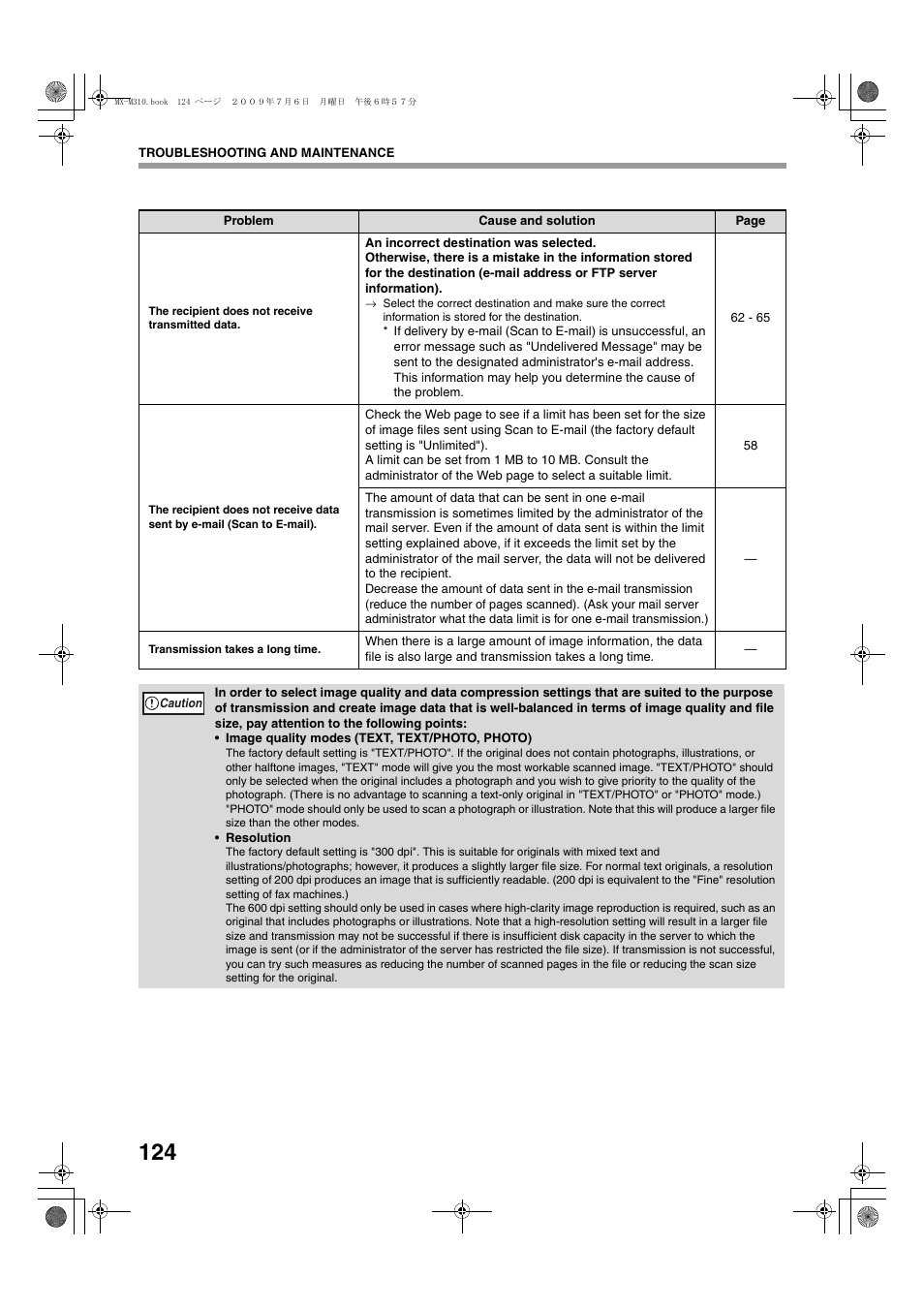 Sharp TINSE2026QSZZ User Manual | Page 126 / 168
