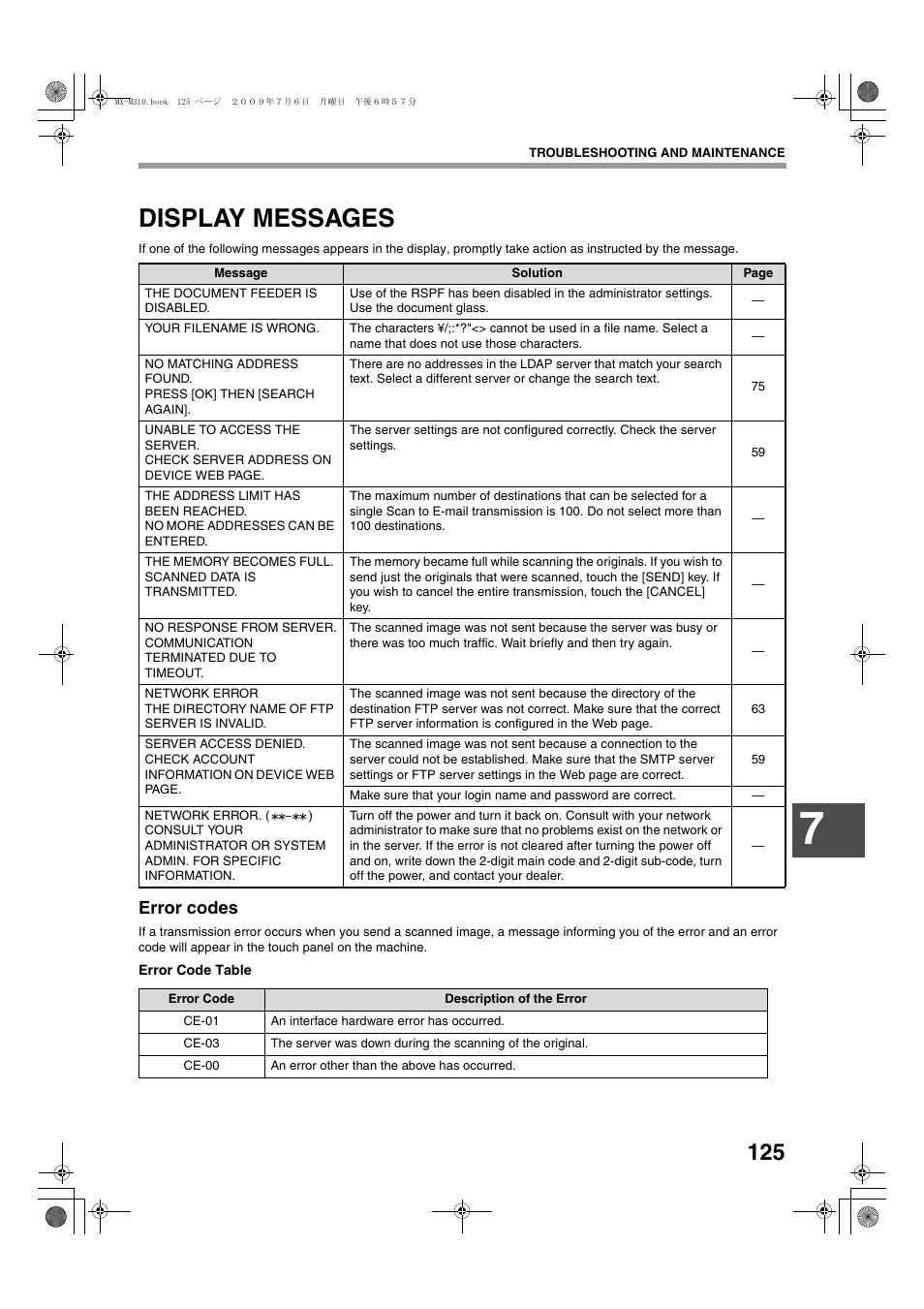 Display messages, Error codes | Sharp TINSE2026QSZZ User Manual | Page 127 / 168
