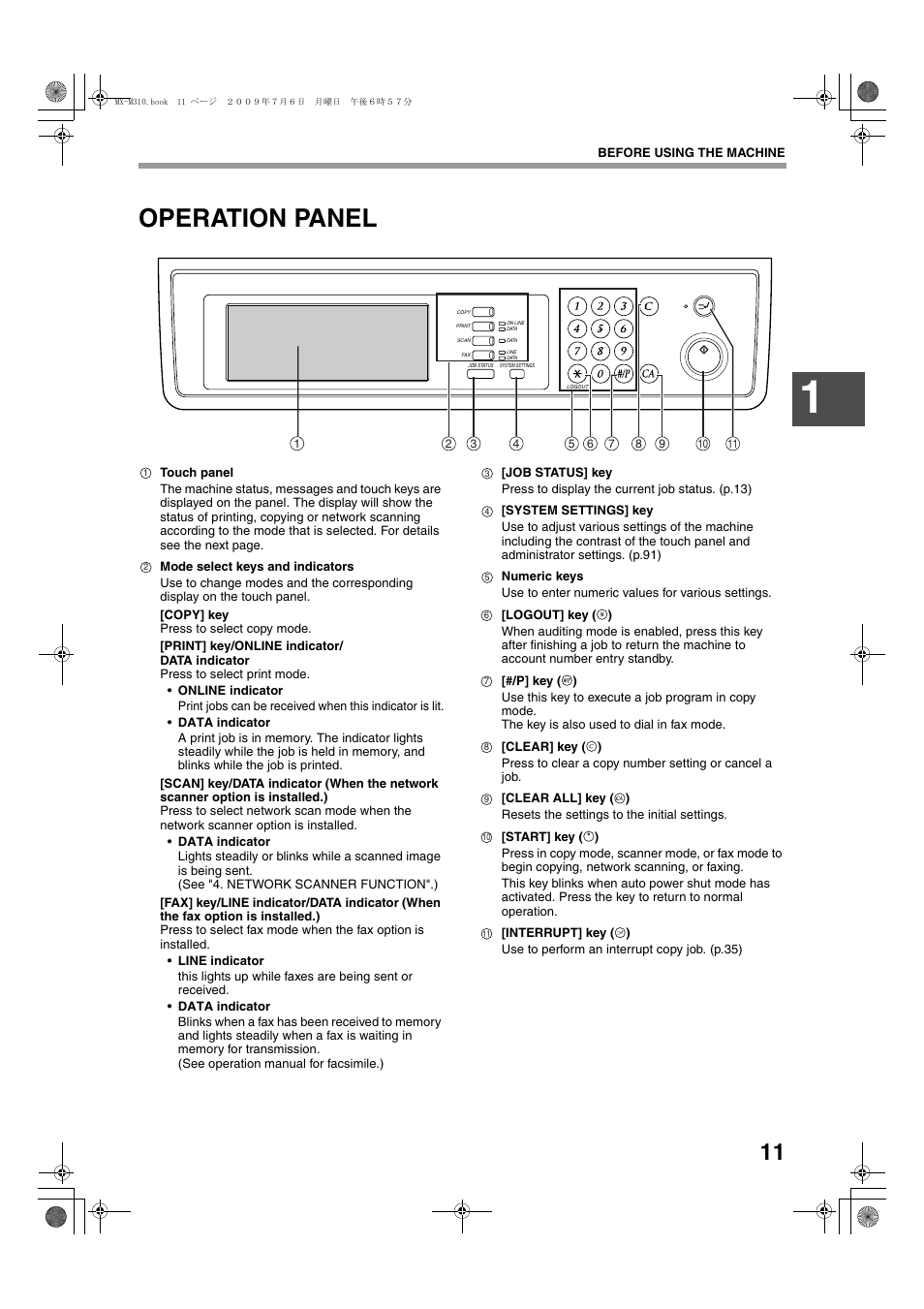 Operation panel | Sharp TINSE2026QSZZ User Manual | Page 13 / 168