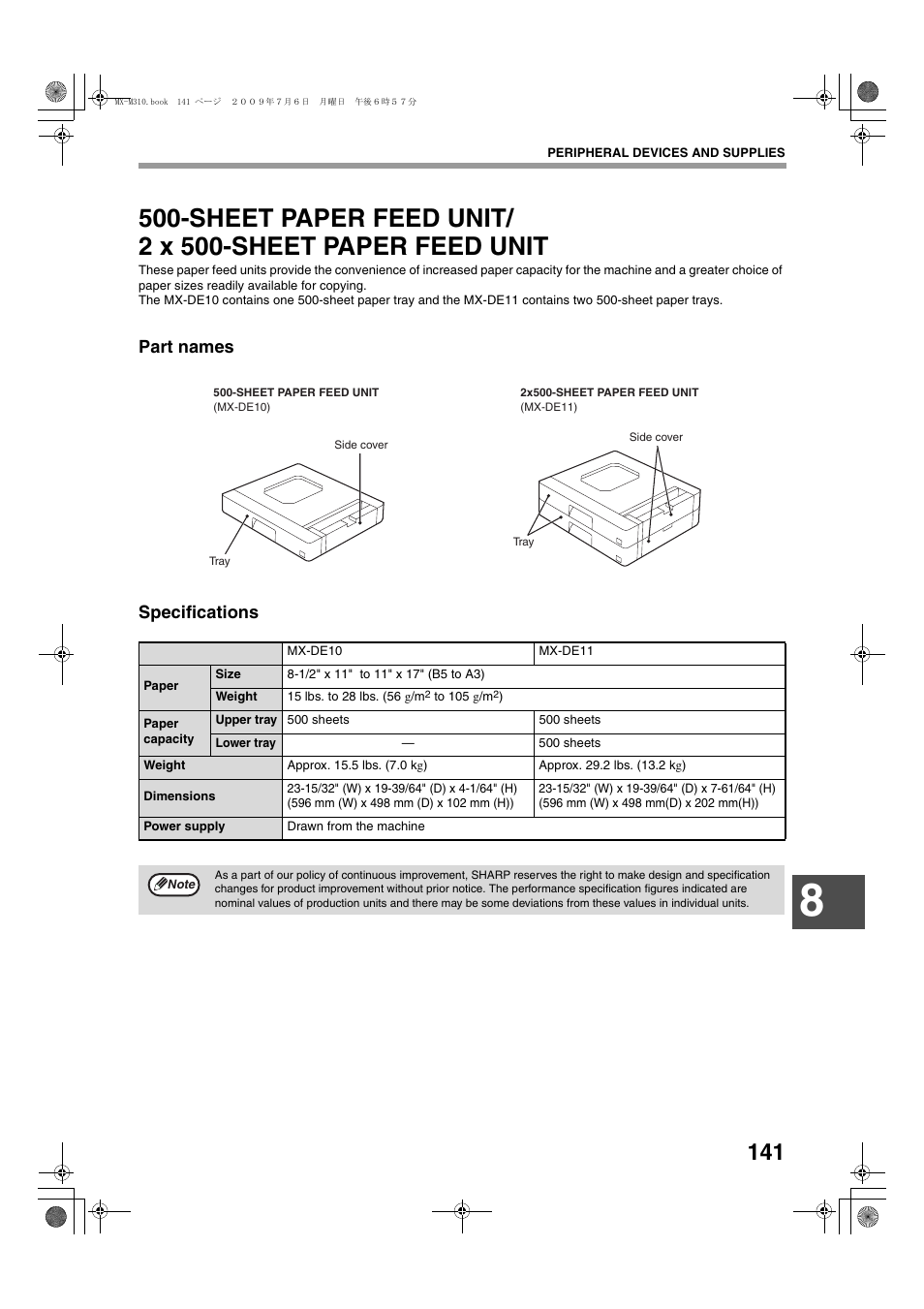 Part names specifications | Sharp TINSE2026QSZZ User Manual | Page 143 / 168