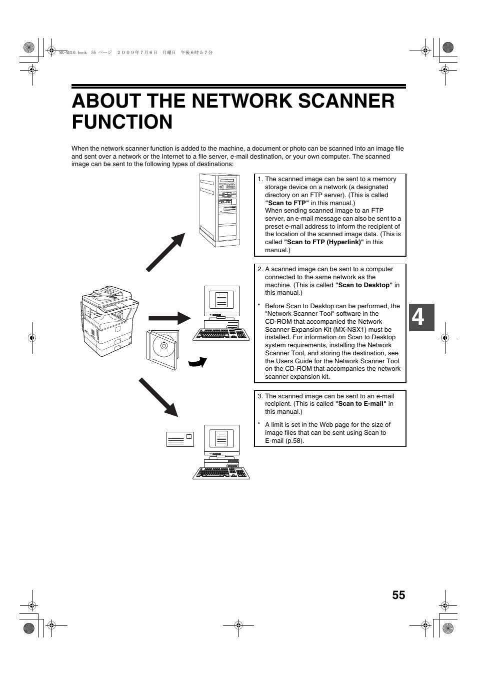 About the network scanner function | Sharp TINSE2026QSZZ User Manual | Page 57 / 168