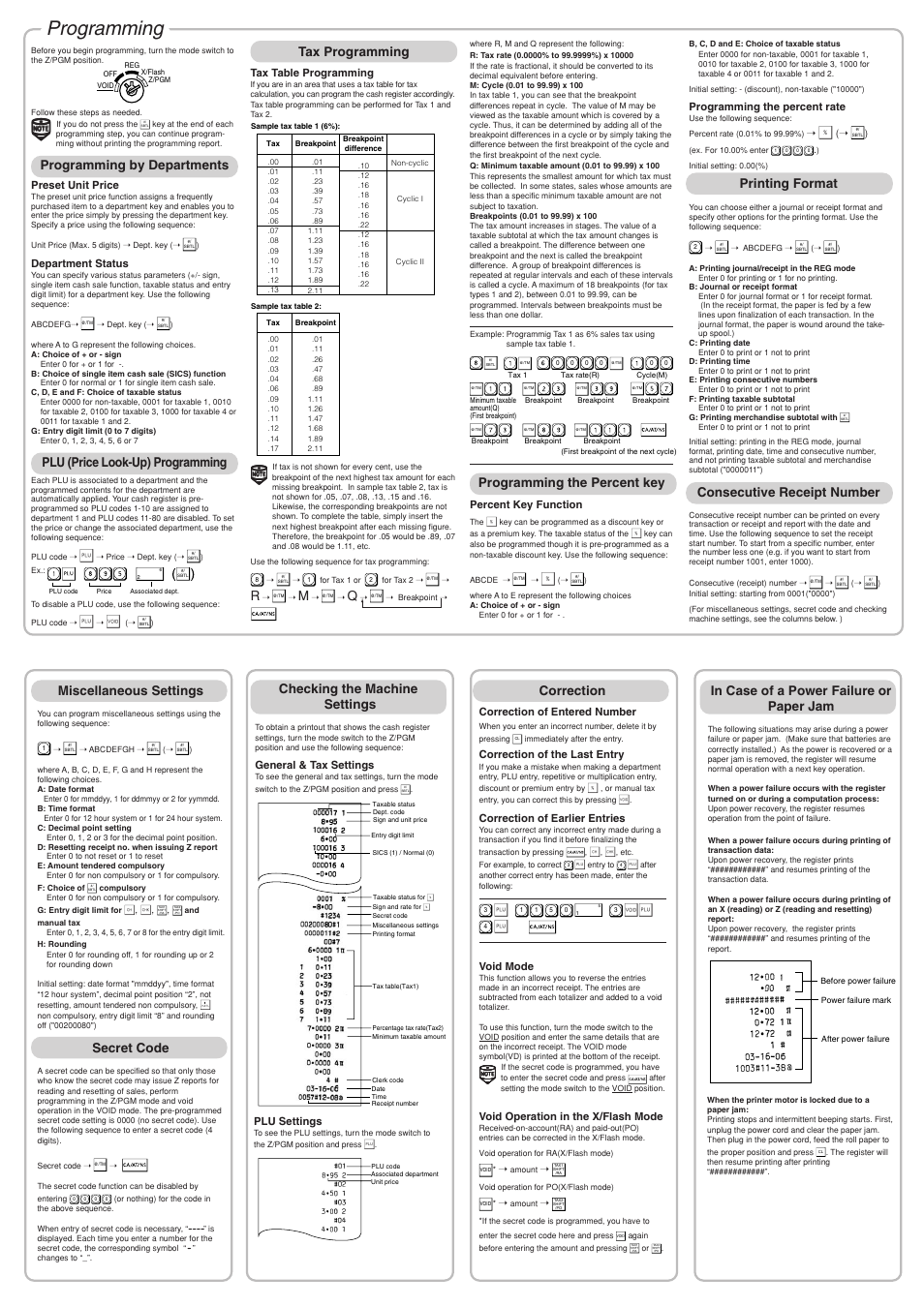 Programming, Printing format, Consecutive receipt number | Checking the machine settings, Miscellaneous settings, Secret code, Correction, Tax programming, Programming the percent key, Programming by departments | Sharp Electronic Cash Register XE-A102 User Manual | Page 3 / 6