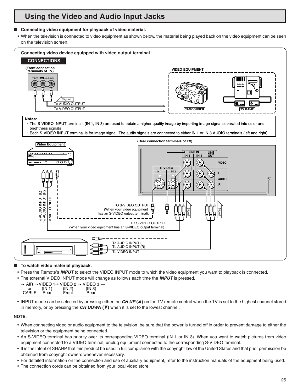 Using the video and audio input jacks | Sharp 32N-S500 User Manual | Page 25 / 40