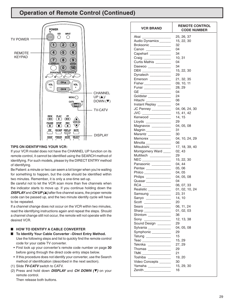 Operation of remote control (continued) | Sharp 32N-S500 User Manual | Page 29 / 40