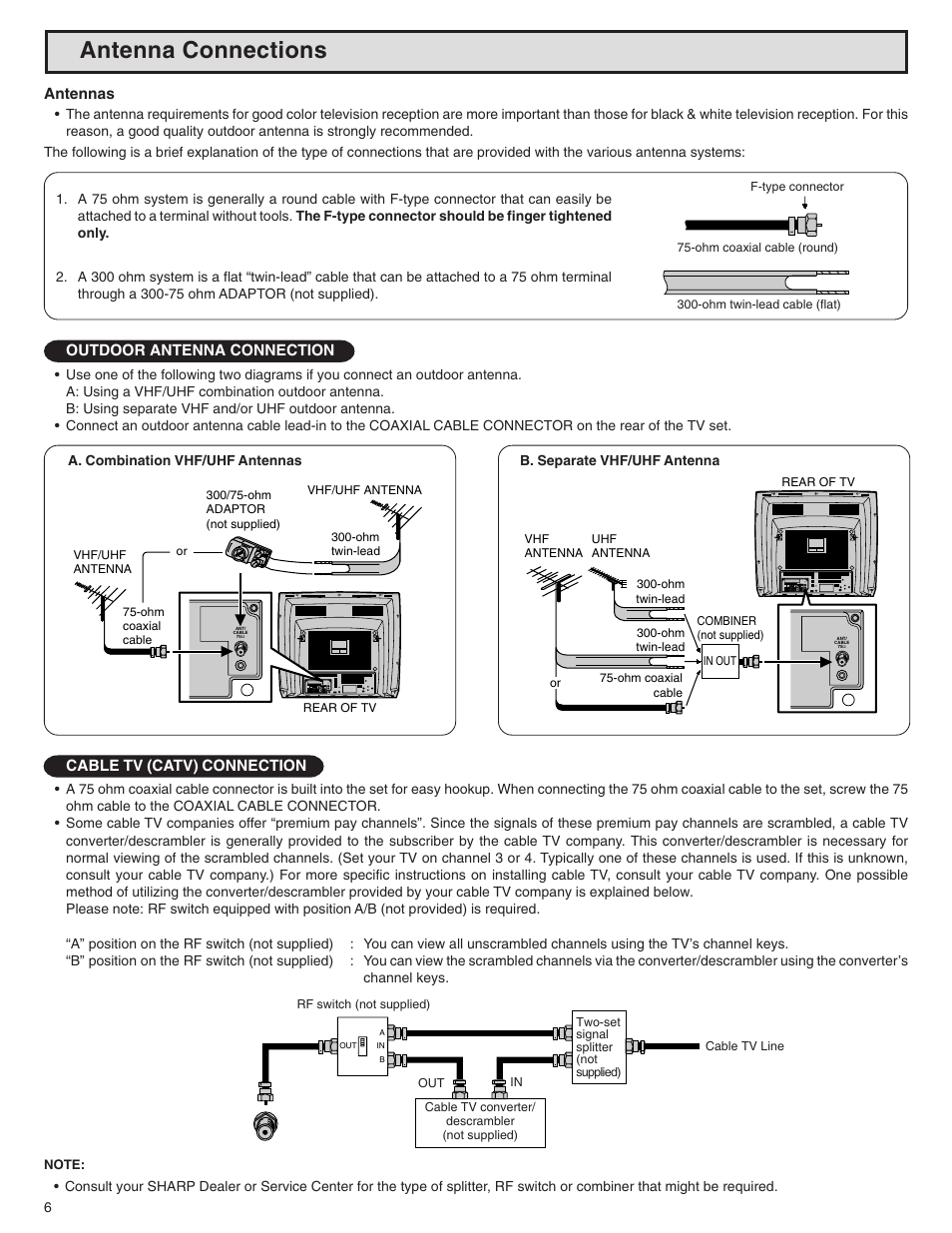 Antenna connections | Sharp 32N-S500 User Manual | Page 6 / 40
