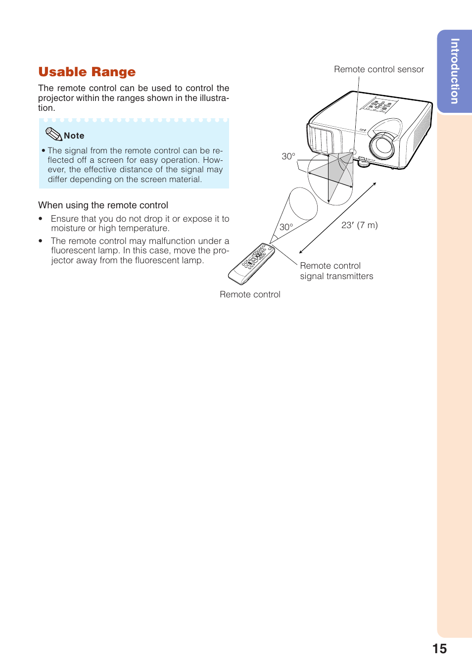 Usable range | Sharp Notevision XR-32X User Manual | Page 19 / 73