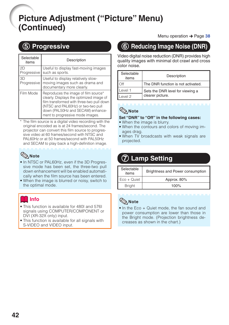 Picture adjustment (“picture” menu) (continued), 77 lamp setting, 66 reducing image noise (dnr) | Sharp Notevision XR-32X User Manual | Page 46 / 73