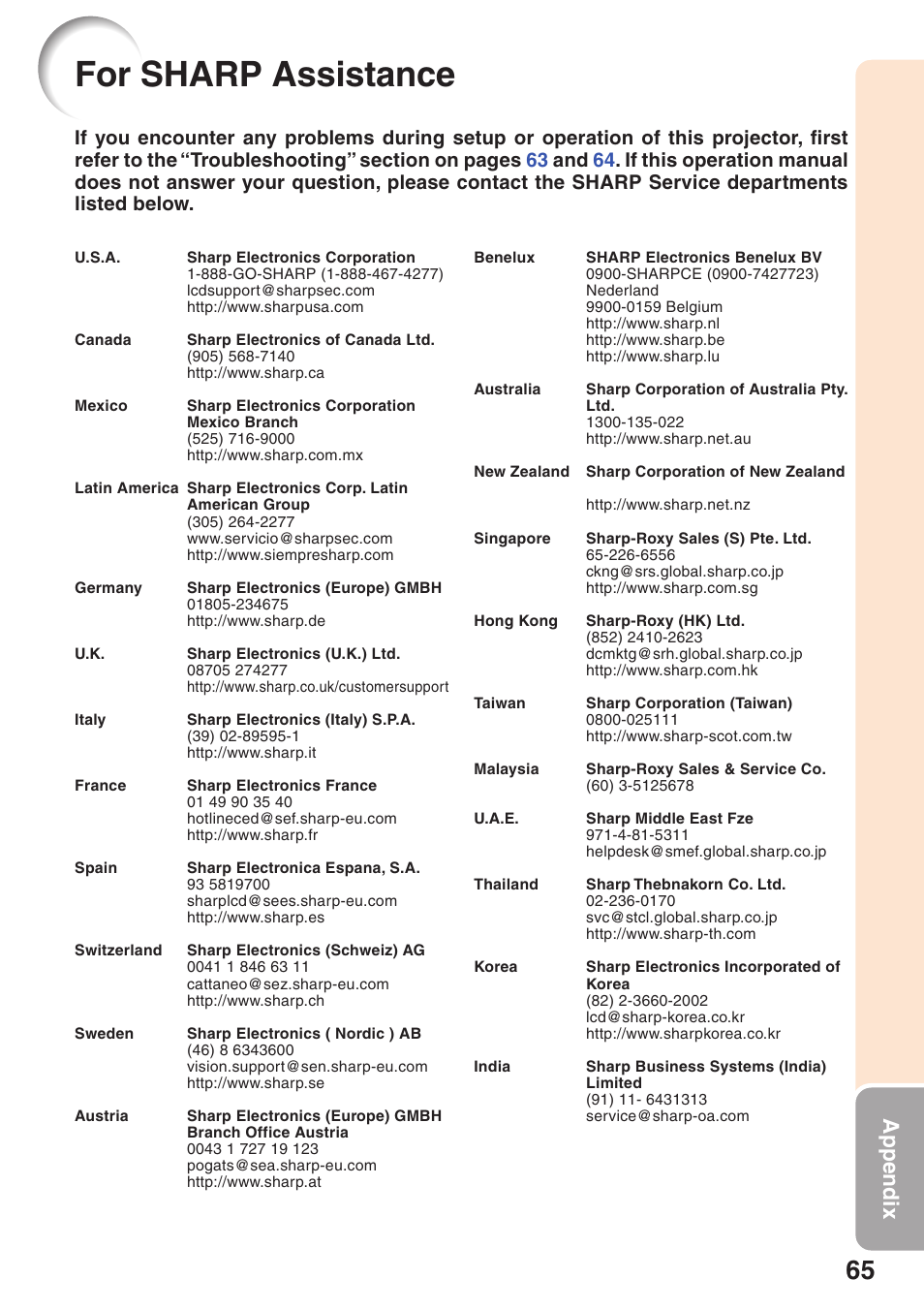 For sharp assistance, Appendix | Sharp Notevision XR-32X User Manual | Page 69 / 73