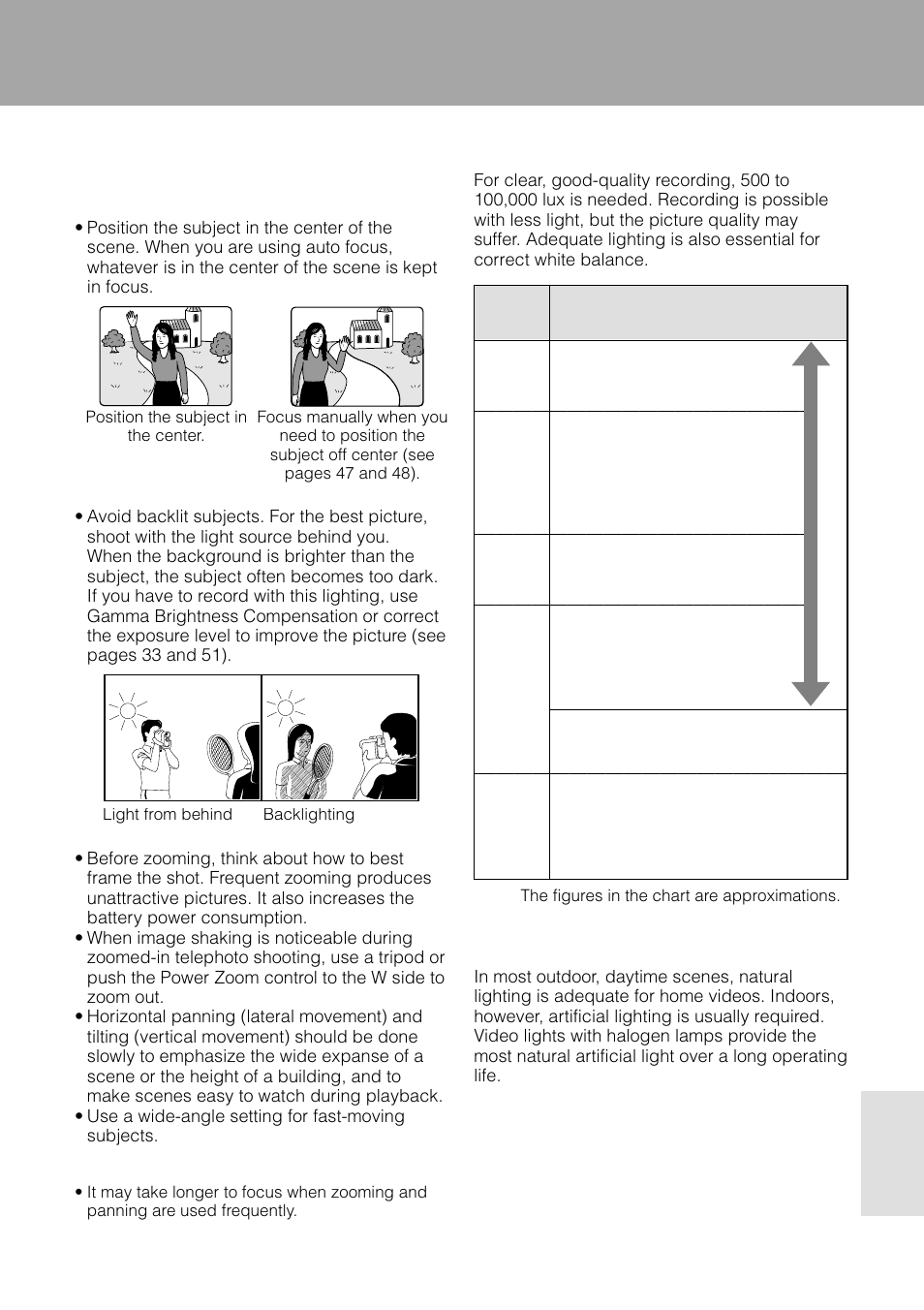 Appendix, Useful information, Hints for better shooting | Lighting, Tips on good lighting | Sharp VL-WD255U User Manual | Page 101 / 124