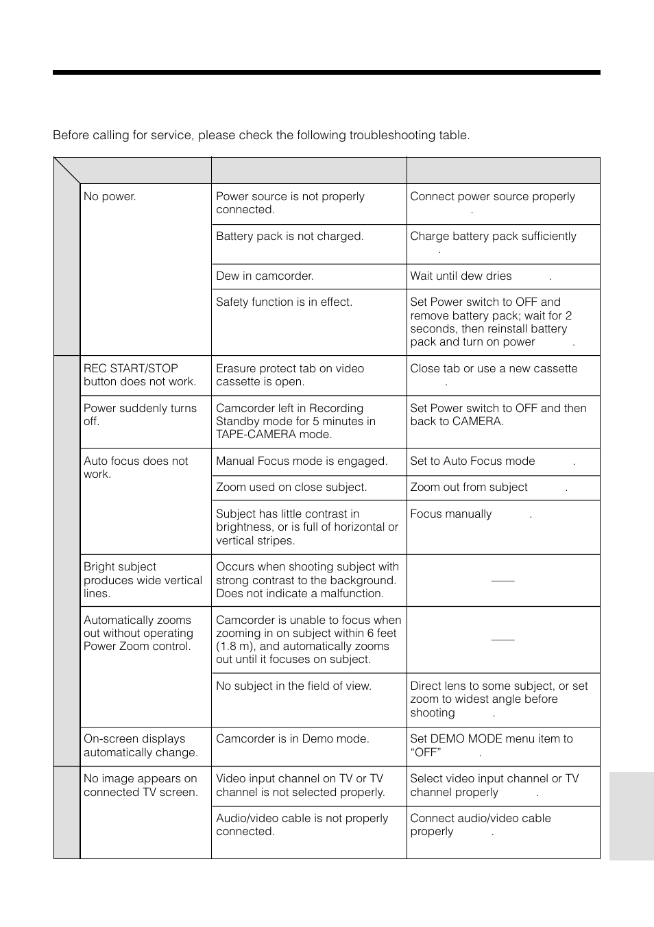 Before requesting service | Sharp VL-WD255U User Manual | Page 109 / 124