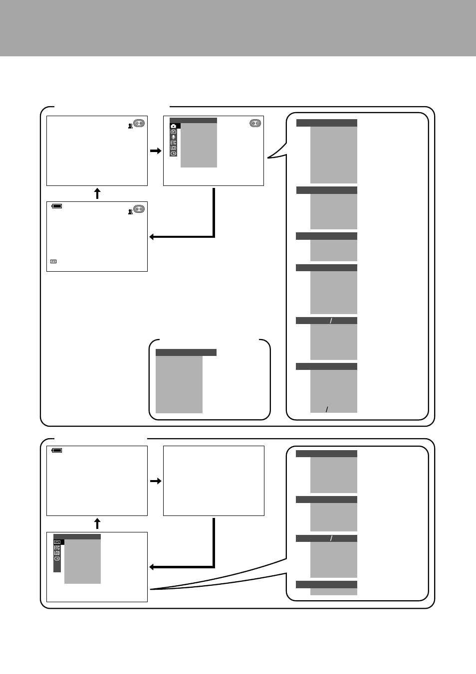 Visualizaciones en pantalla en español, On-screen displays in other language, Modo fácil (fácil) modo tape-camera modo tape-vcr | Sharp VL-WD255U User Manual | Page 120 / 124