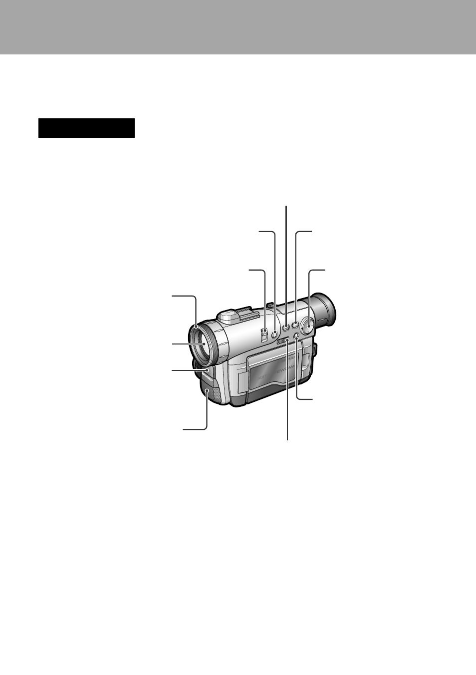 Operation references, Part names | Sharp VL-WD255U User Manual | Page 16 / 124