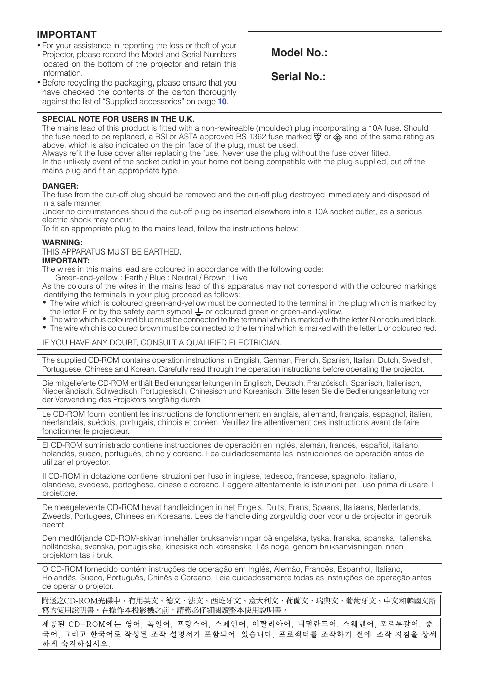 Model no.: serial no, Important | Sharp Notevision PG-C355W User Manual | Page 2 / 73