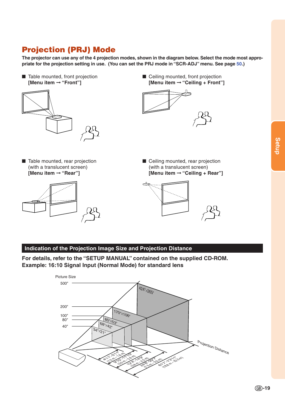 Projection (prj) mode, Setup | Sharp Notevision PG-C355W User Manual | Page 21 / 73