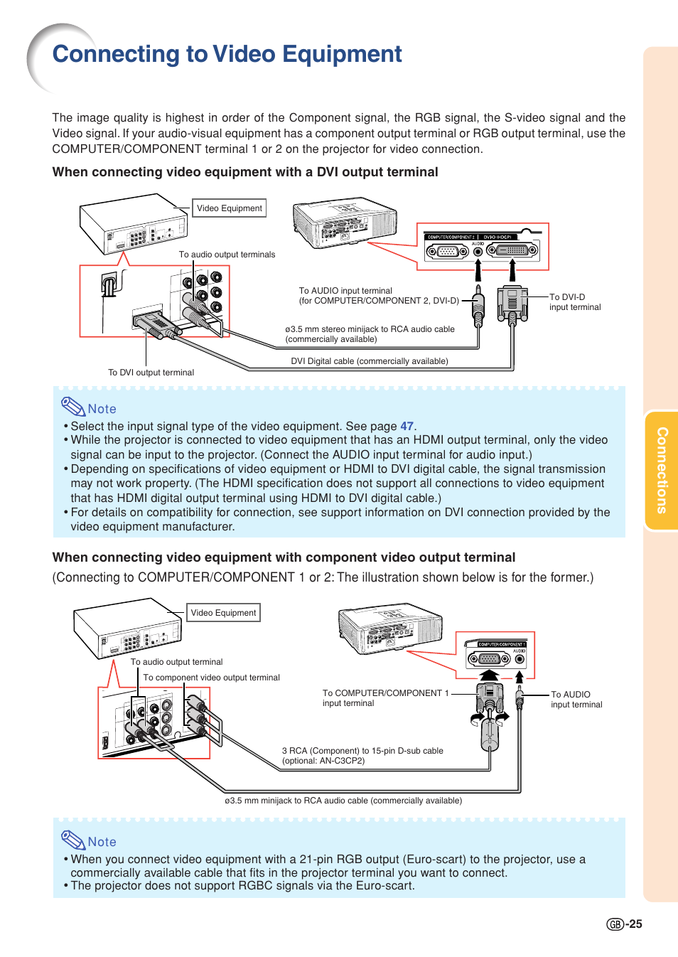 Connecting to video equipment, Connections | Sharp Notevision PG-C355W User Manual | Page 27 / 73