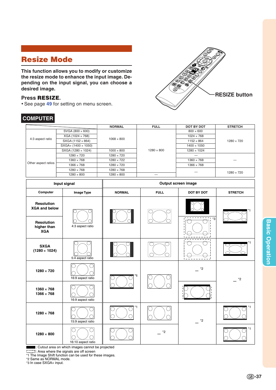 Resize mode, Basic operation, Press resize | Resize button computer, See page 49 for setting on menu screen | Sharp Notevision PG-C355W User Manual | Page 39 / 73