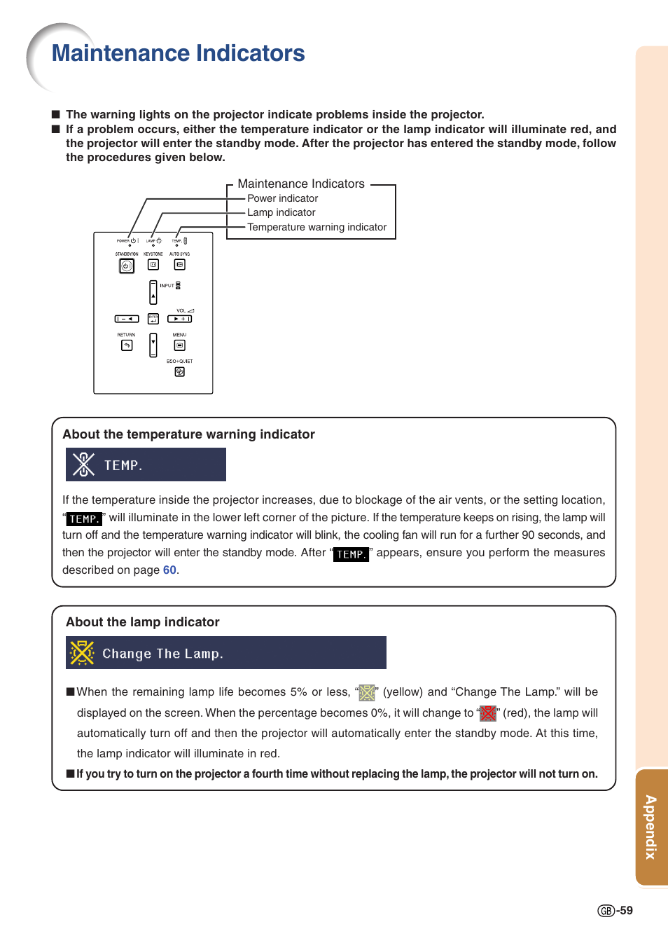 Maintenance indicators | Sharp Notevision PG-C355W User Manual | Page 61 / 73