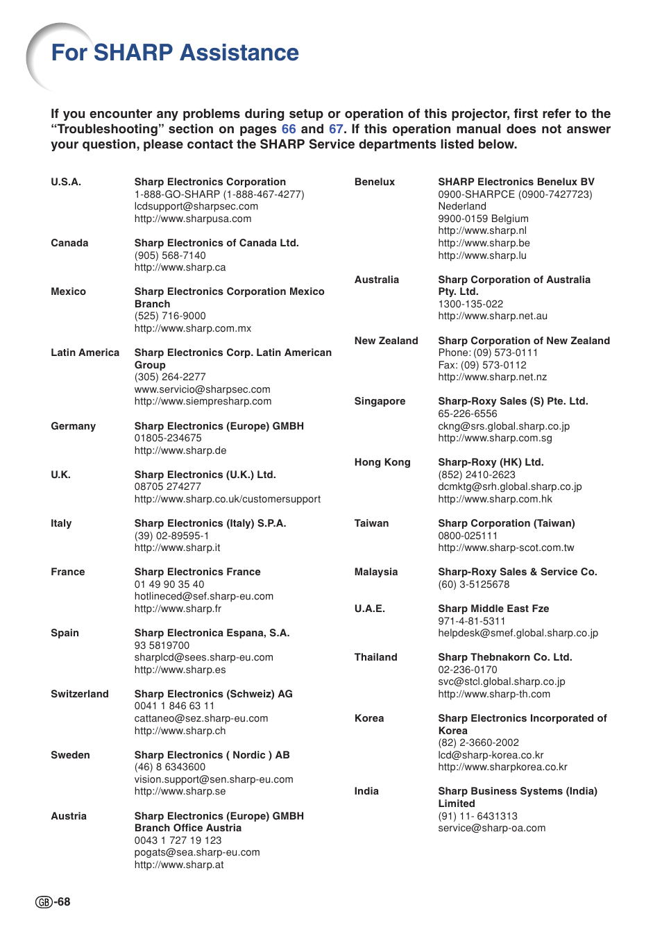 For sharp assistance | Sharp Notevision PG-C355W User Manual | Page 70 / 73