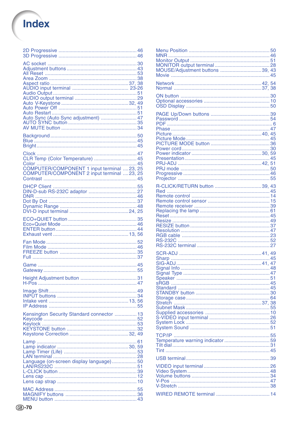 Index | Sharp Notevision PG-C355W User Manual | Page 72 / 73