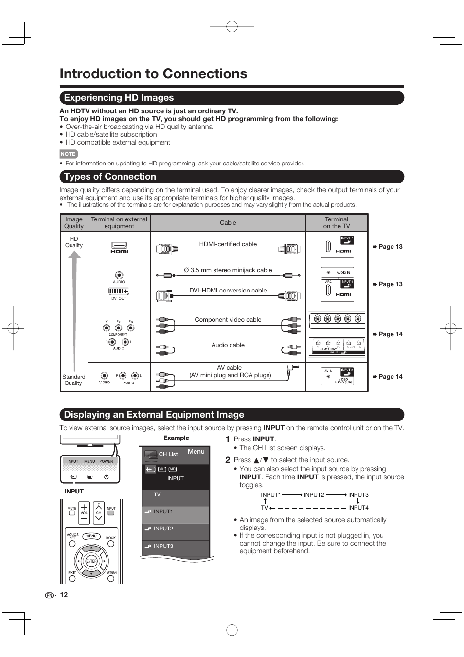 Introduction to connections, Experiencing hd images, Types of connection | Displaying an external equipment image | Sharp AQUOS 10P02-MX-NM User Manual | Page 14 / 72