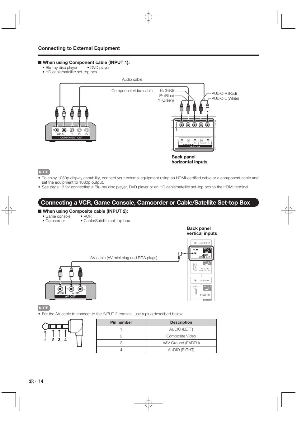 Connecting to external equipment | Sharp AQUOS 10P02-MX-NM User Manual | Page 16 / 72