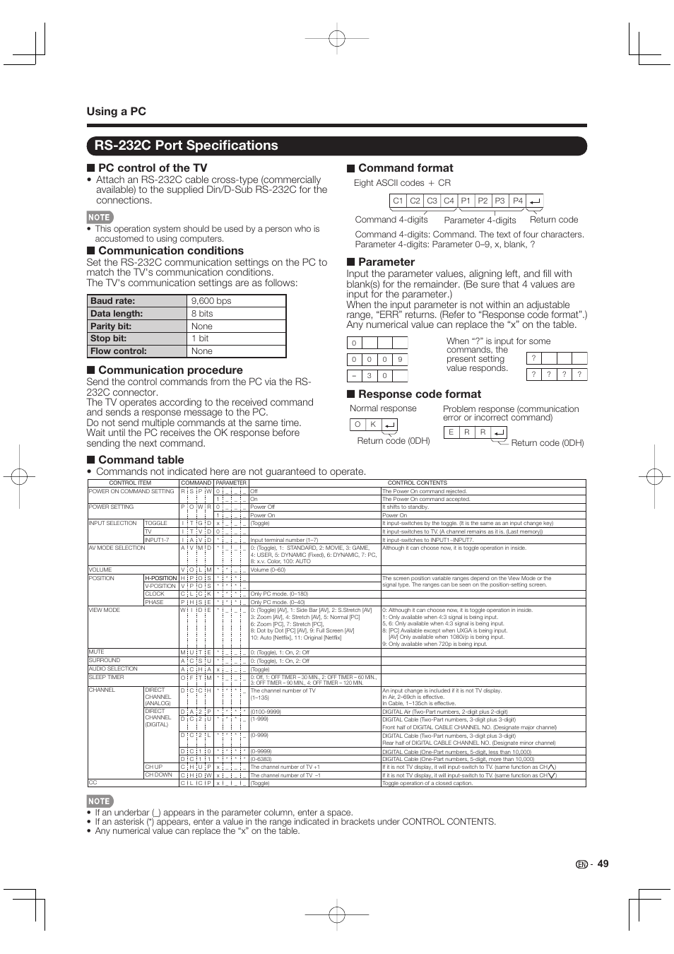 Rs-232c port specifications, Rs-232c port speciﬁ cations, Pc control of the tv | Communication conditions, Communication procedure, Command format, Parameter, Response code format, Command table, Using a pc | Sharp AQUOS 10P02-MX-NM User Manual | Page 51 / 72