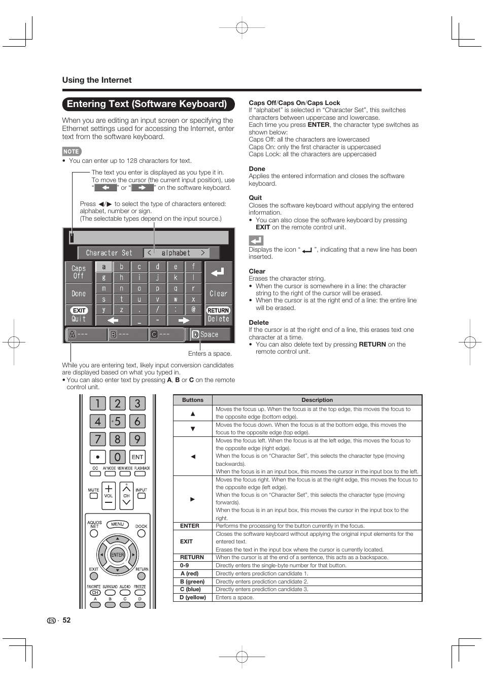 Entering text (software keyboard), Using the internet | Sharp AQUOS 10P02-MX-NM User Manual | Page 54 / 72