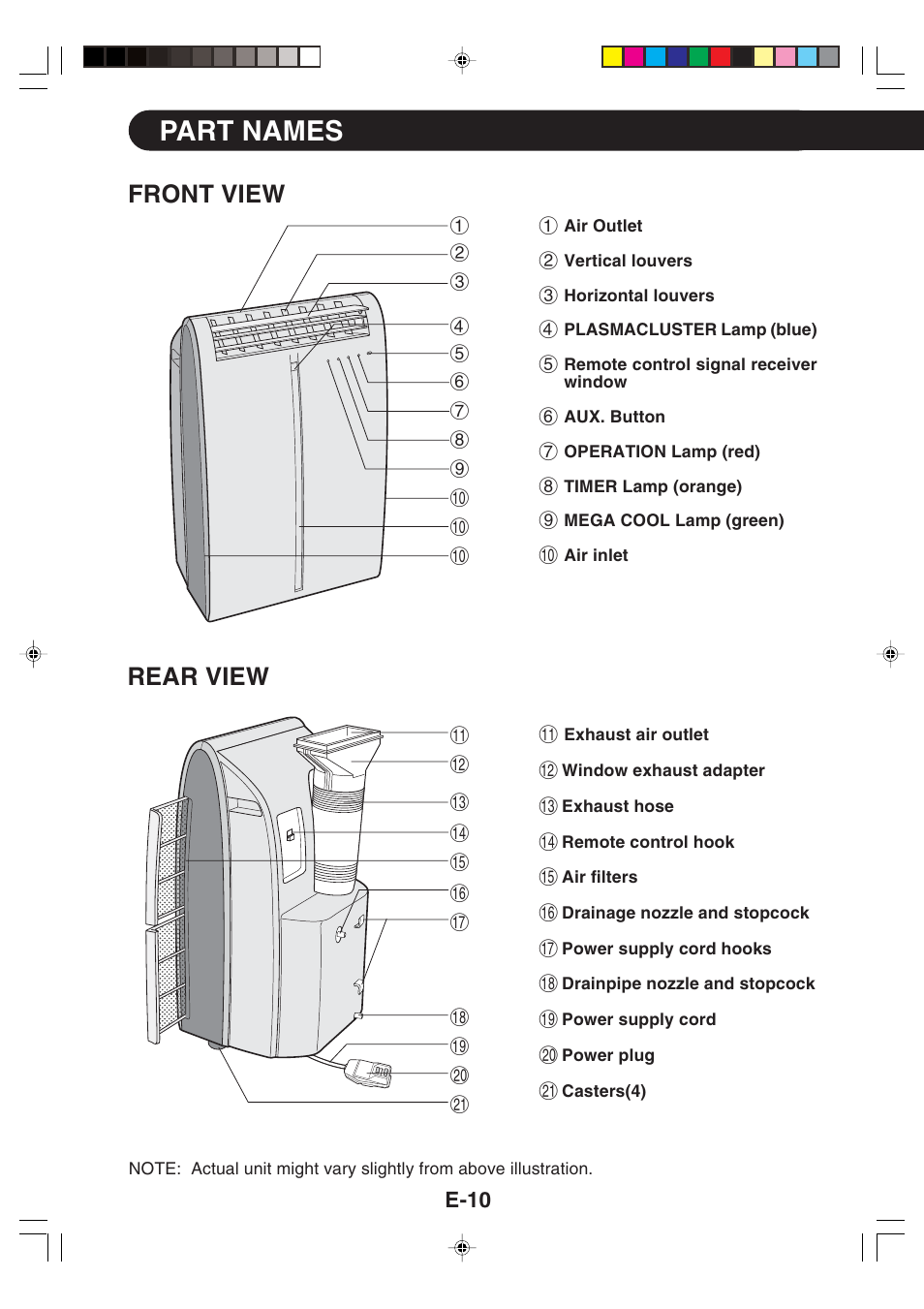 Part names, Rear view, Front view | E-10 | Sharp CV -P09FX User Manual | Page 12 / 33