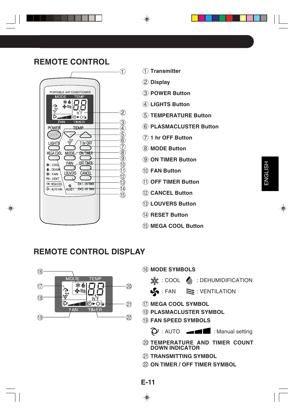 Remote control, Remote control display, E-11 | Sharp CV -P09FX User Manual | Page 13 / 33