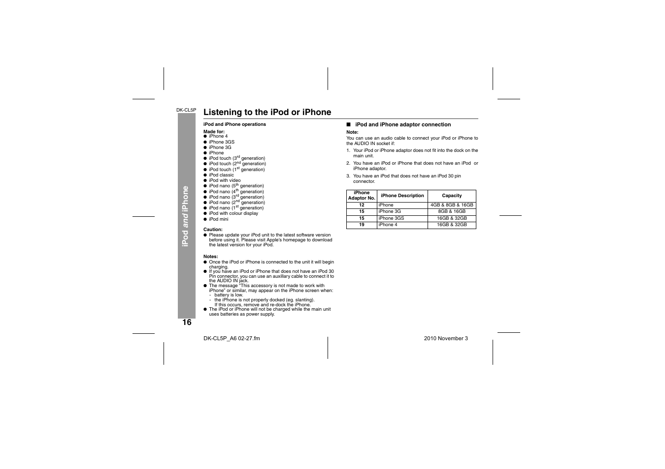 Ipod and iphone, Listening to the ipod or iphone, Ipod and iphone adaptor connection | Ip od an d iph one | Sharp DK-CL5P User Manual | Page 16 / 32