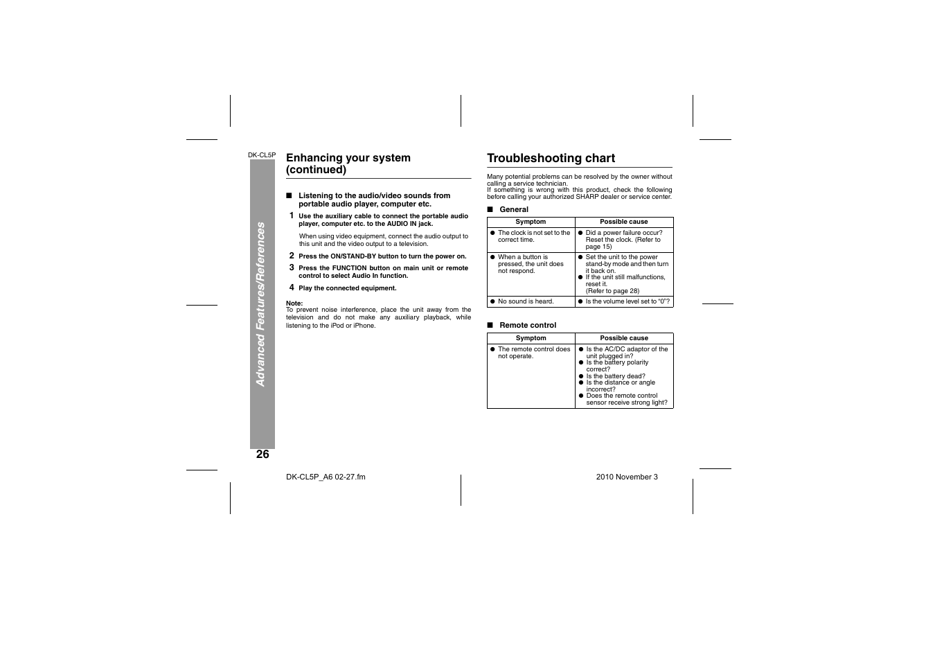 Advanced features/references, Troubleshooting chart, General | Remote control | Sharp DK-CL5P User Manual | Page 26 / 32