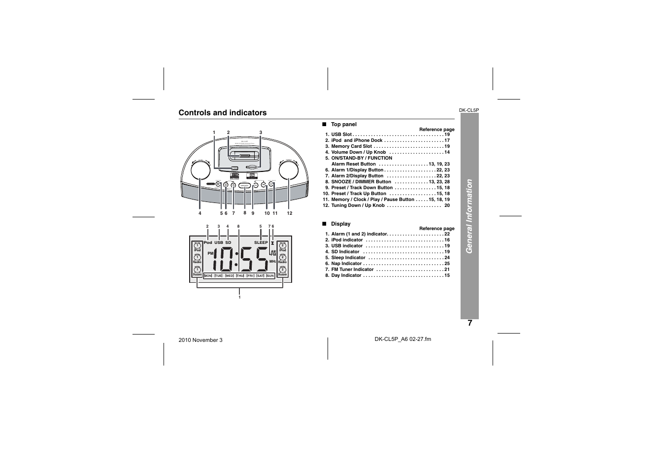 Controls and indicators, Top panel, Display | Music system for ipod & iphone, General information controls and indicators | Sharp DK-CL5P User Manual | Page 7 / 32