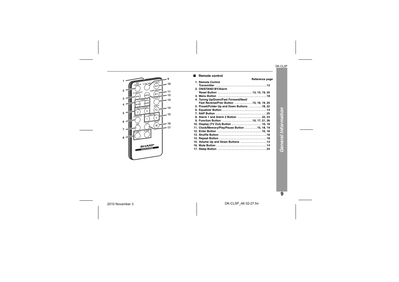 Remote control, General information | Sharp DK-CL5P User Manual | Page 9 / 32