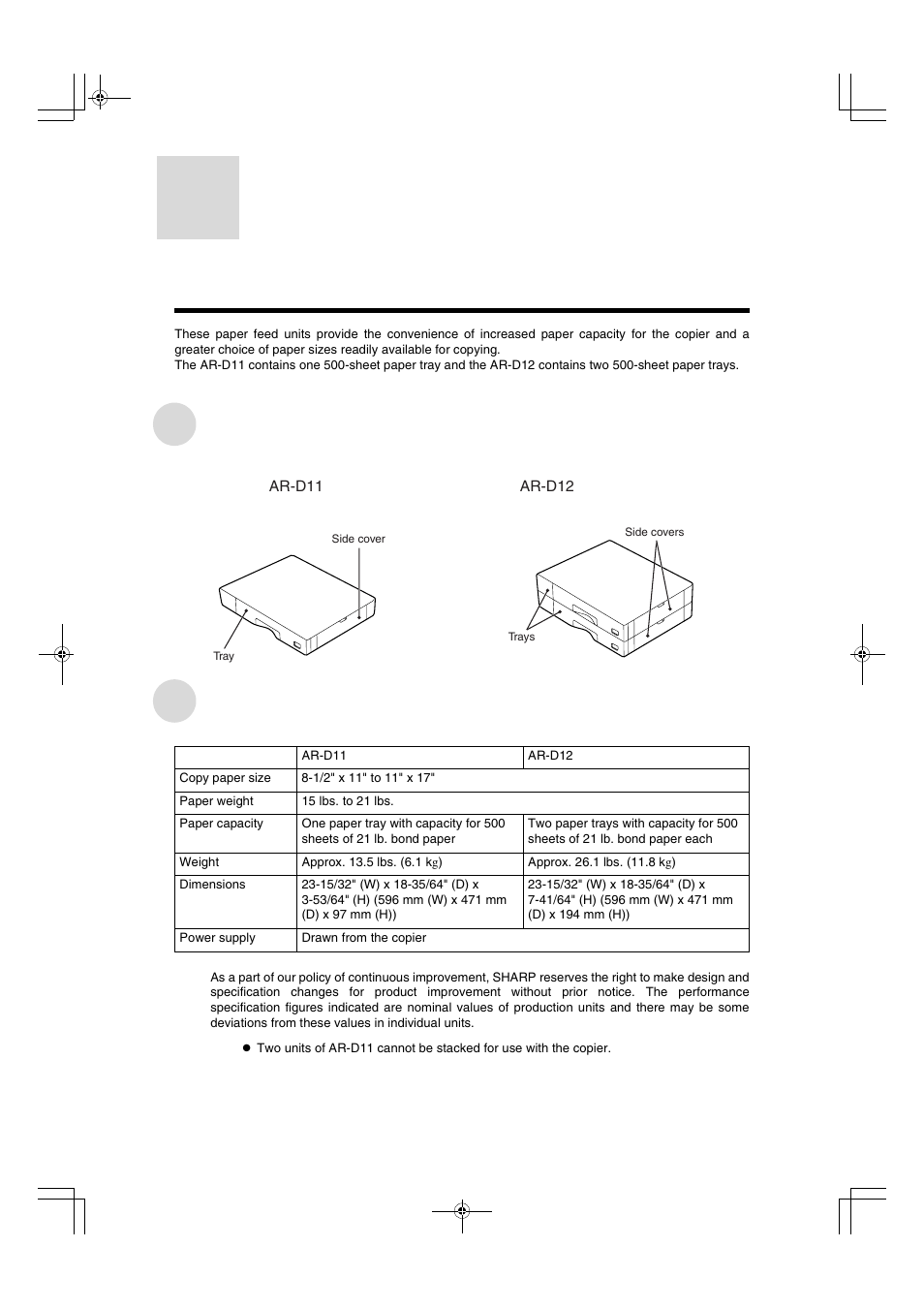 Part names specifications | Sharp AR-275 User Manual | Page 116 / 130