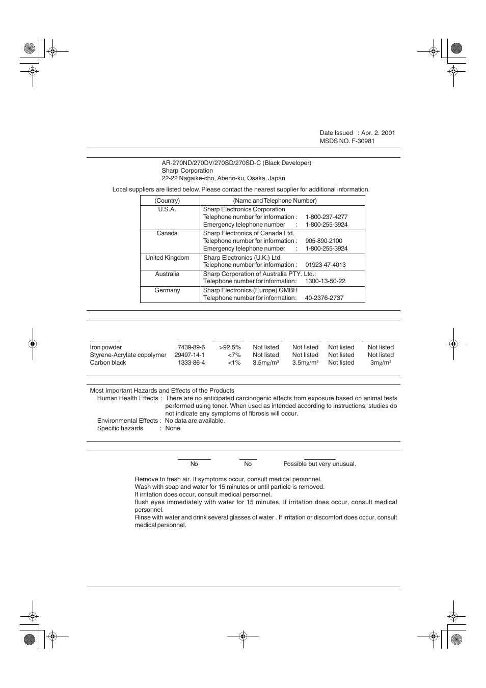 Sharp AR-275 User Manual | Page 125 / 130