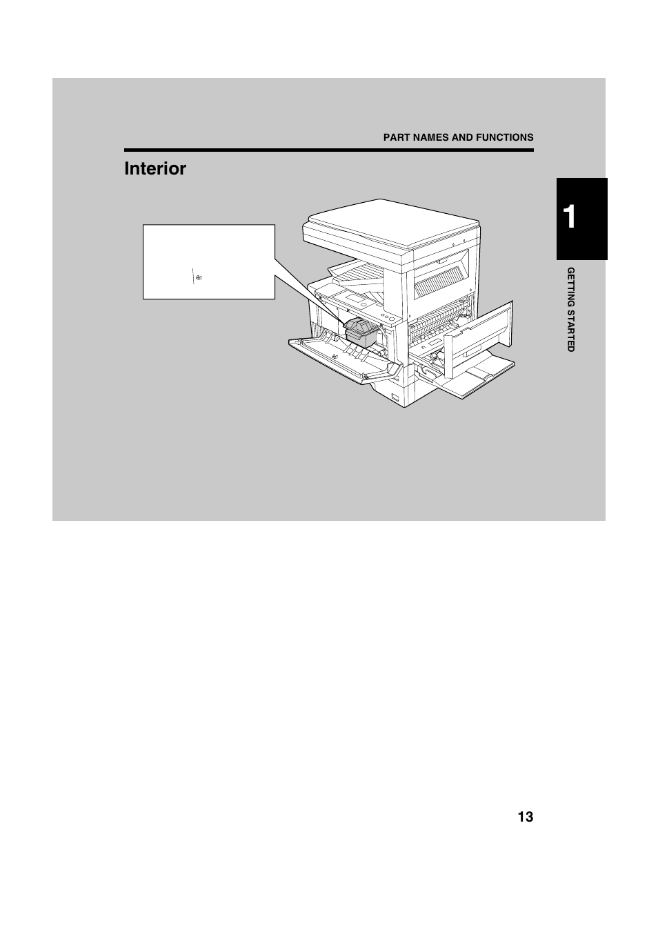 Interior | Sharp AR-275 User Manual | Page 15 / 130