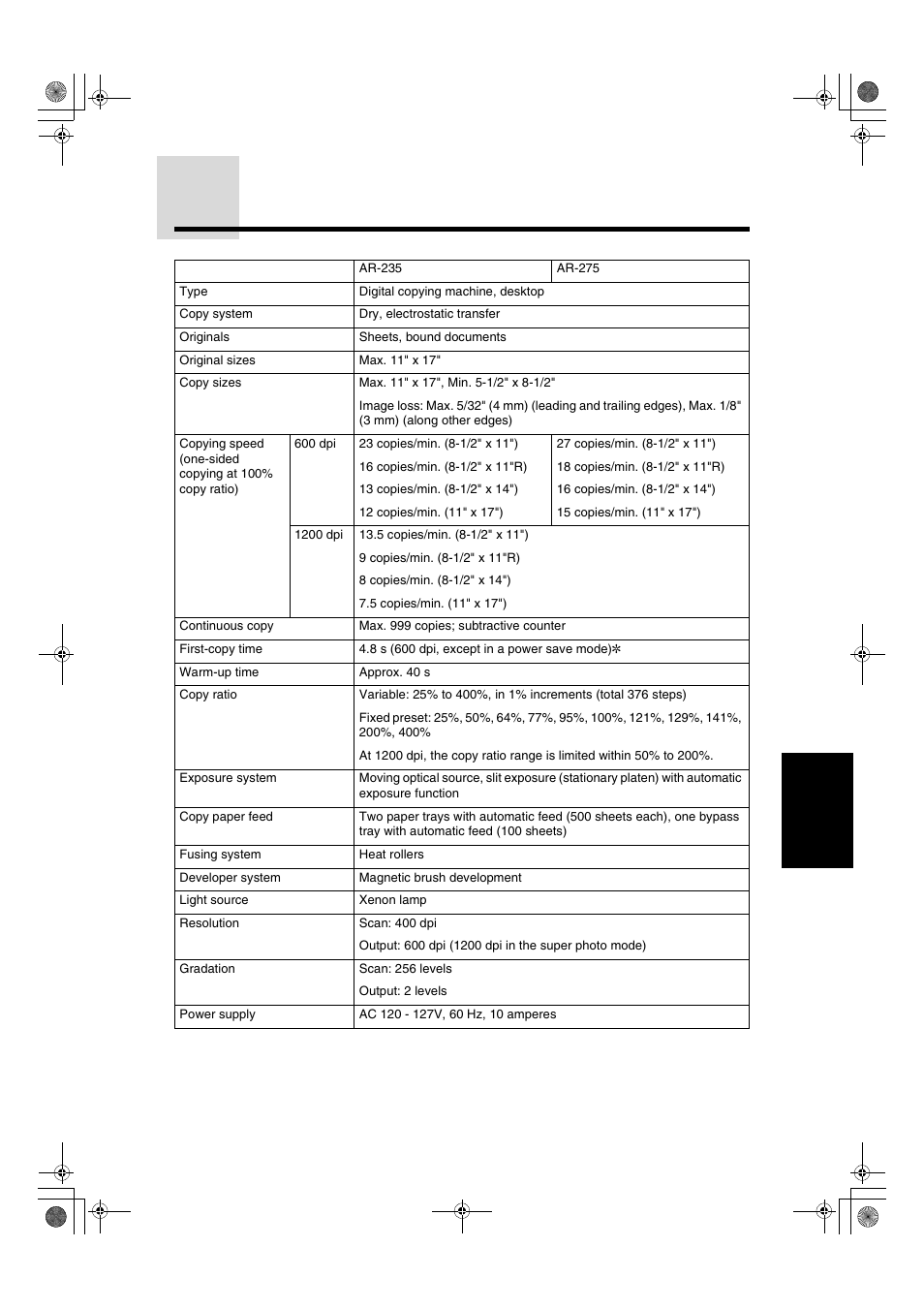 Specifications | Sharp AR-275 User Manual | Page 91 / 130