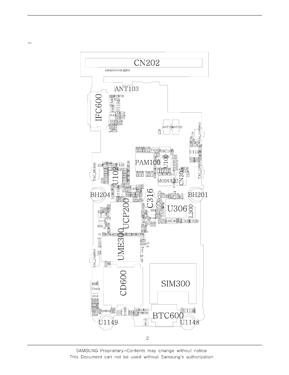 Main bottom view | Sharp SGH-F250 User Manual | Page 28 / 70