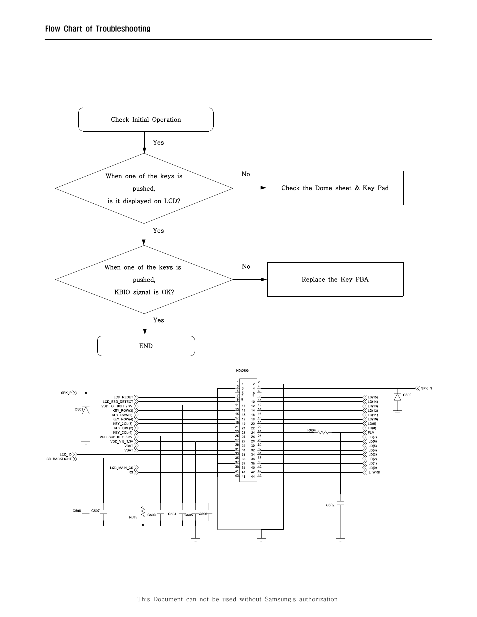 7. key data input | Sharp SGH-F250 User Manual | Page 46 / 70